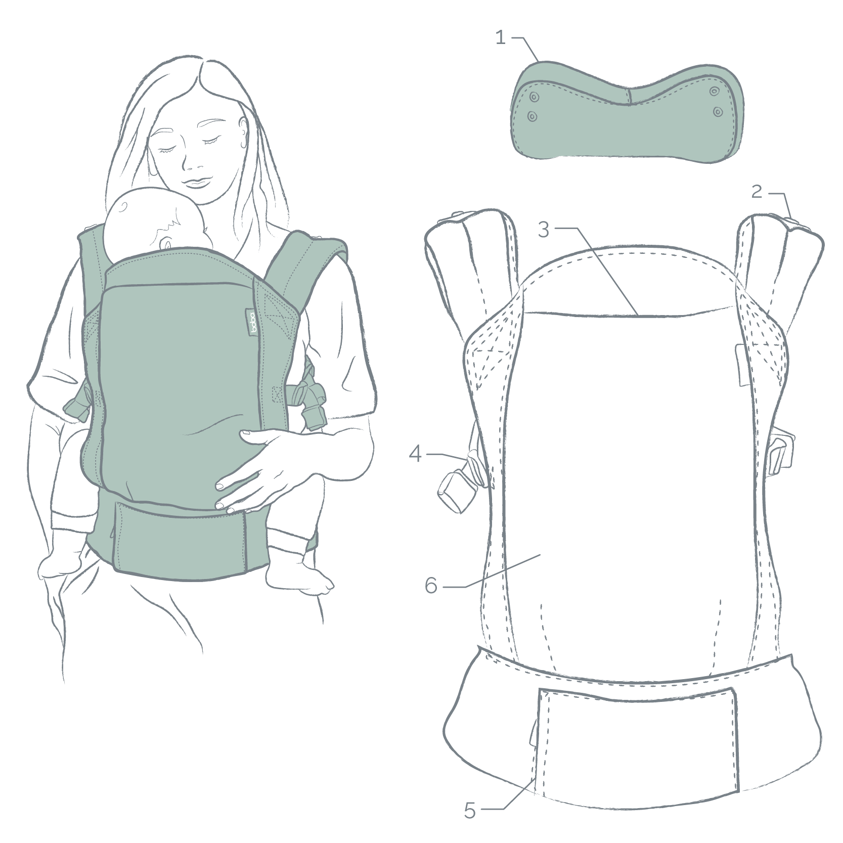 A line illustration of a woman wearing the boba 4gs classic carrier. Besides it is another illustration of the carrier isolated with emphasized carrier features.