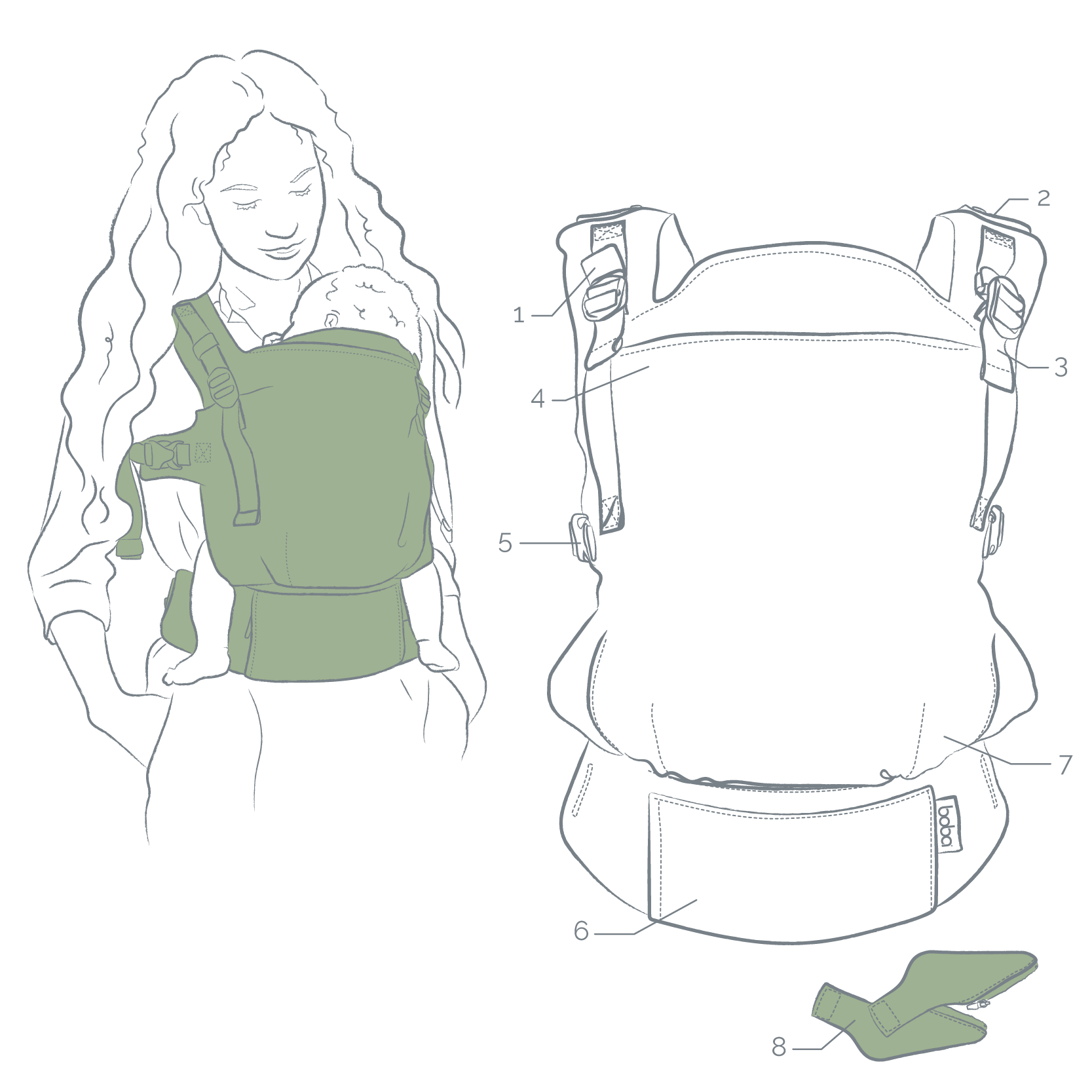 A line illustration of a woman with long hair is wearing her infant in the boba x.
